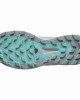 Salomon Sense Ride 4 Running Shoes Turquoise Women